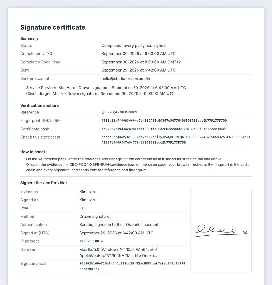 The first page of the signature certificate of a completed contract: a summary, the reference, fingerprint and certificate hash with the address to check them, how to check, and the first signer’s details with a drawn signature.