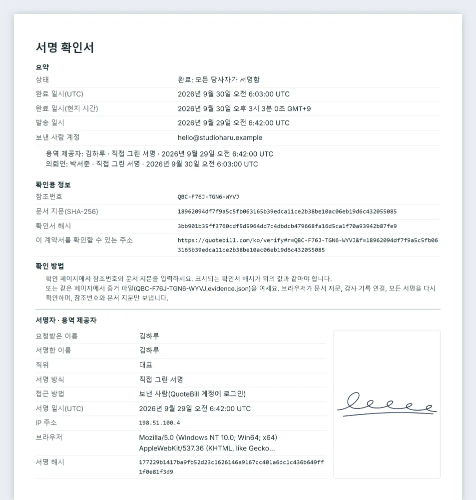 완료된 계약서 서명 확인서의 첫 페이지: 요약, 참조번호·문서 지문·확인서 해시와 확인 주소, 확인 방법, 첫 번째 서명자의 정보와 직접 그린 서명이 보입니다.