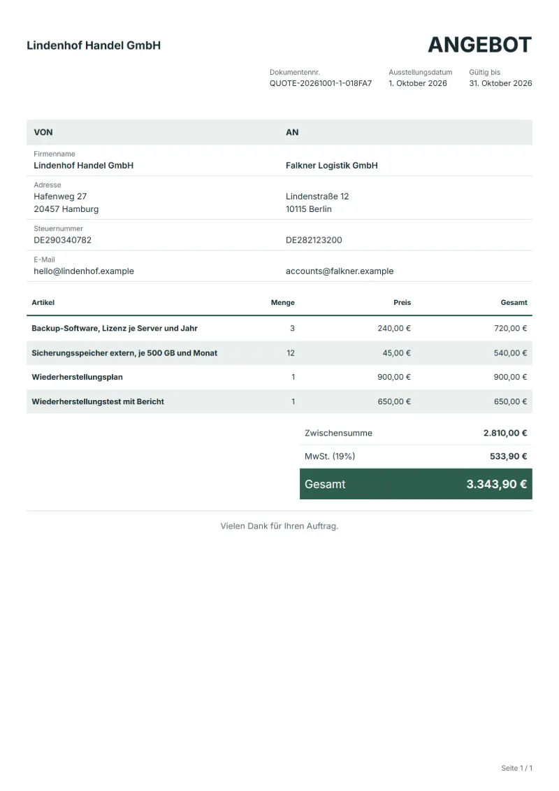 Angebot für Backup und Notfallplan (kostenlos): ausgefülltes Beispiel mit Positionen, Mengen, Preisen und Gesamtbetrag