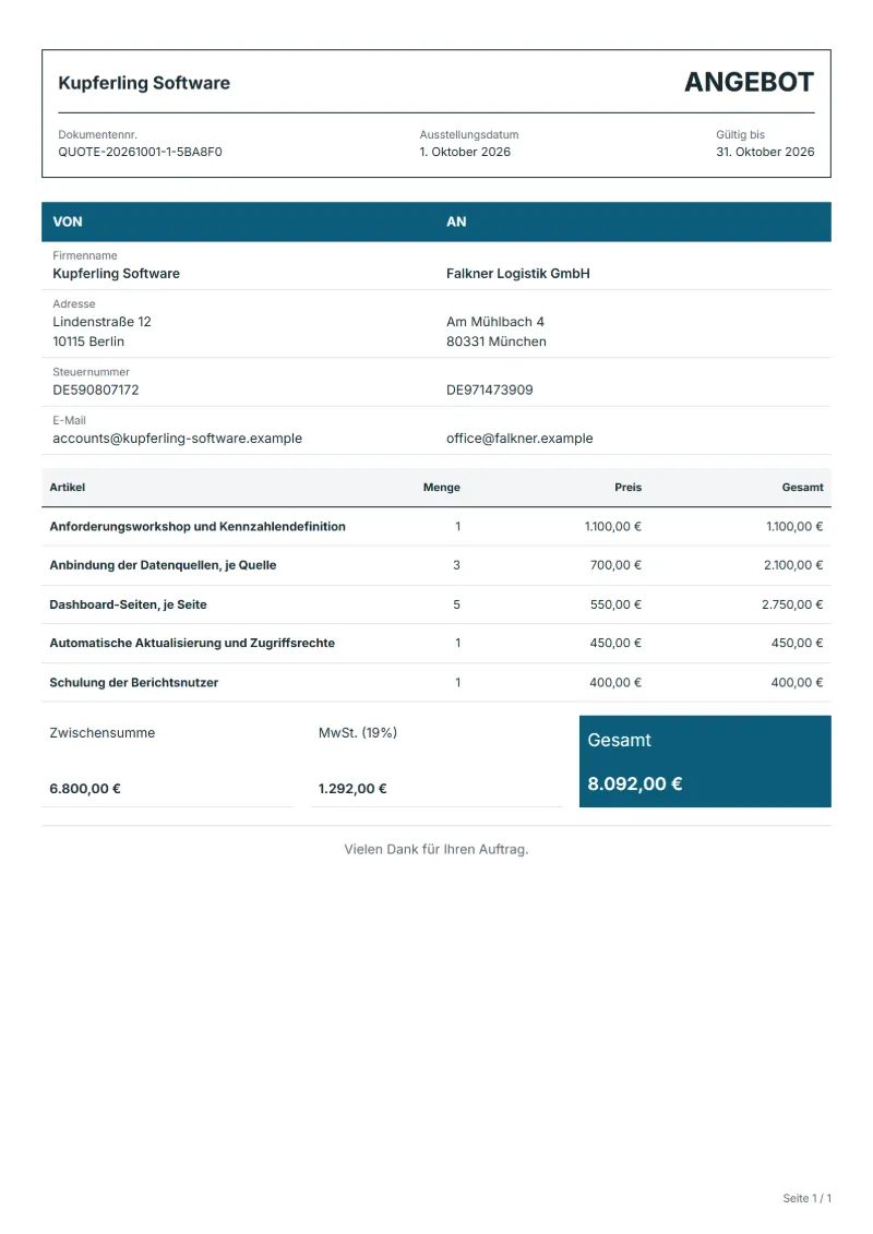 Angebot für ein Daten-Dashboard (kostenlos): ausgefülltes Beispiel mit Positionen, Mengen, Preisen und Gesamtbetrag