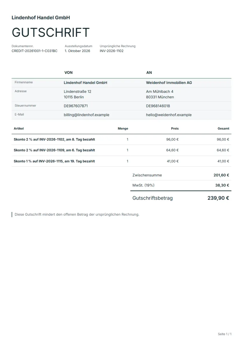 Skontogutschrift Vorlage (kostenlos): ausgefülltes Beispiel mit Positionen, Mengen, Preisen und Gesamtbetrag