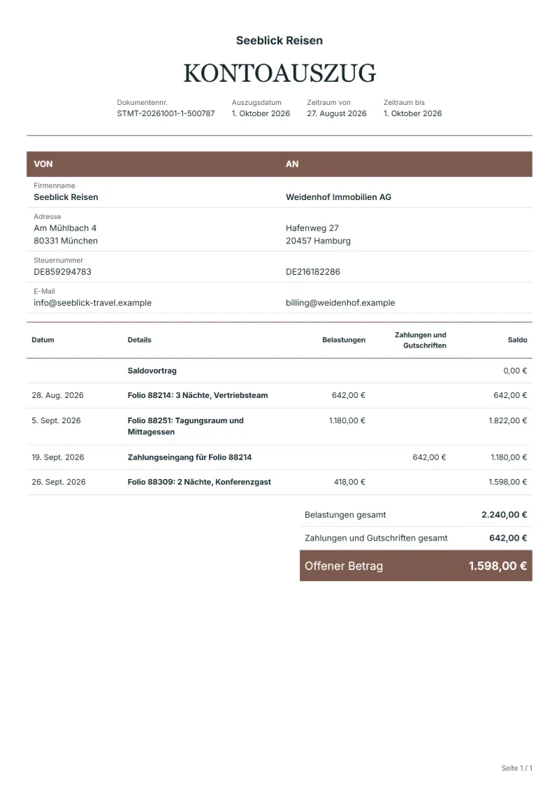 Kontoauszug für Firmenkunden eines Hotels Vorlage (kostenlos): ausgefülltes Beispiel mit Belastungen und Zahlungen