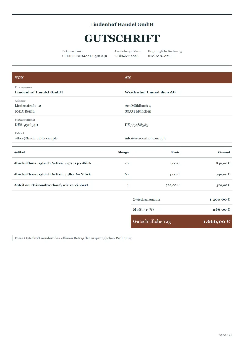 Gutschrift für Abschriftenausgleich Vorlage (kostenlos): ausgefülltes Beispiel mit Positionen und Gesamtbetrag