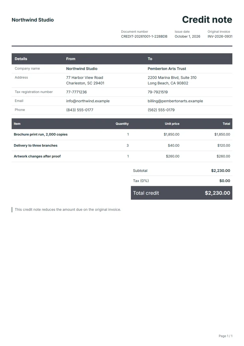 Free bad debt write-off credit note template: sample document with line items, quantities, prices and the total