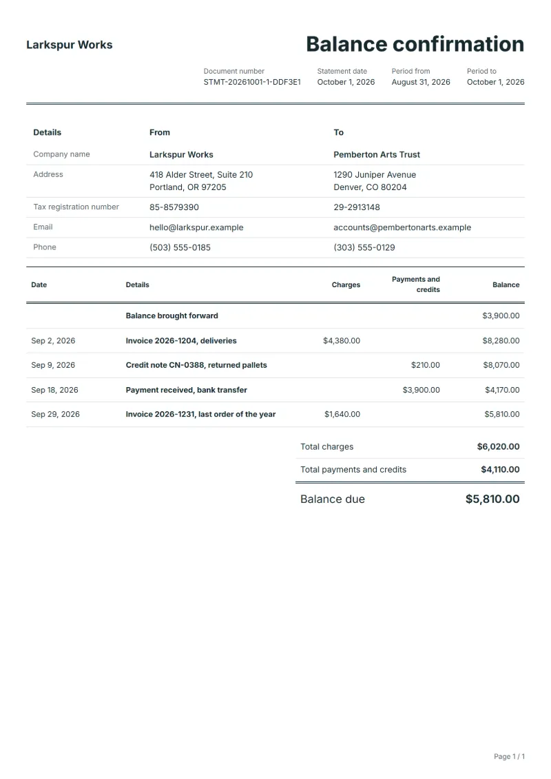 Free balance confirmation statement template: sample document with dated charges, payments and the balance due