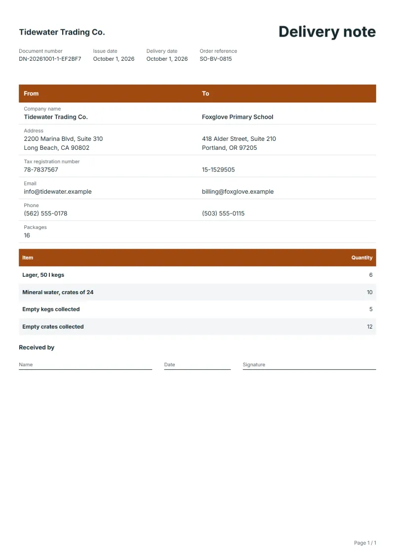 Free beverage distribution delivery note template: sample document with the items, their quantities and a signature line
