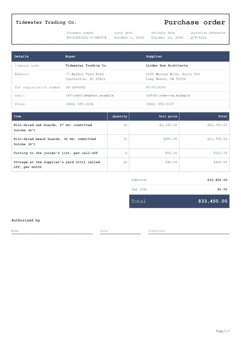 Free blanket purchase order template: sample document with line items, quantities, prices and the total