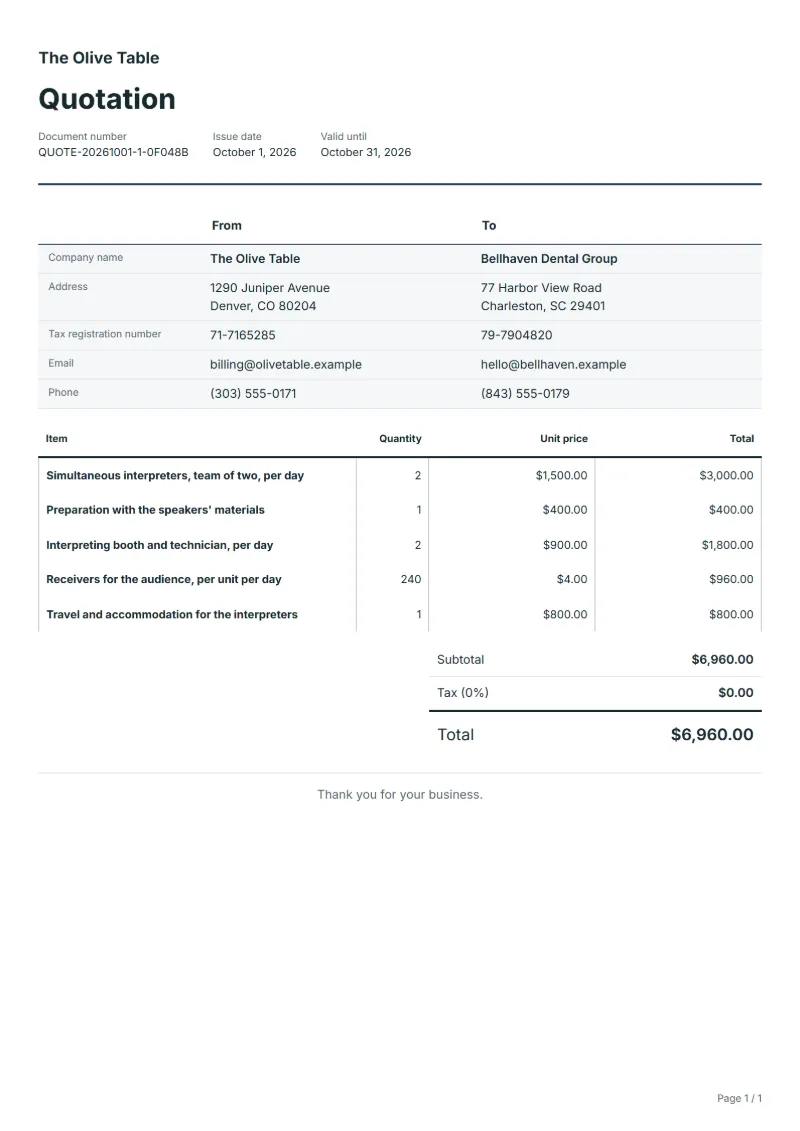 Free conference interpreting quotation template: sample document with line items, quantities, prices and the total