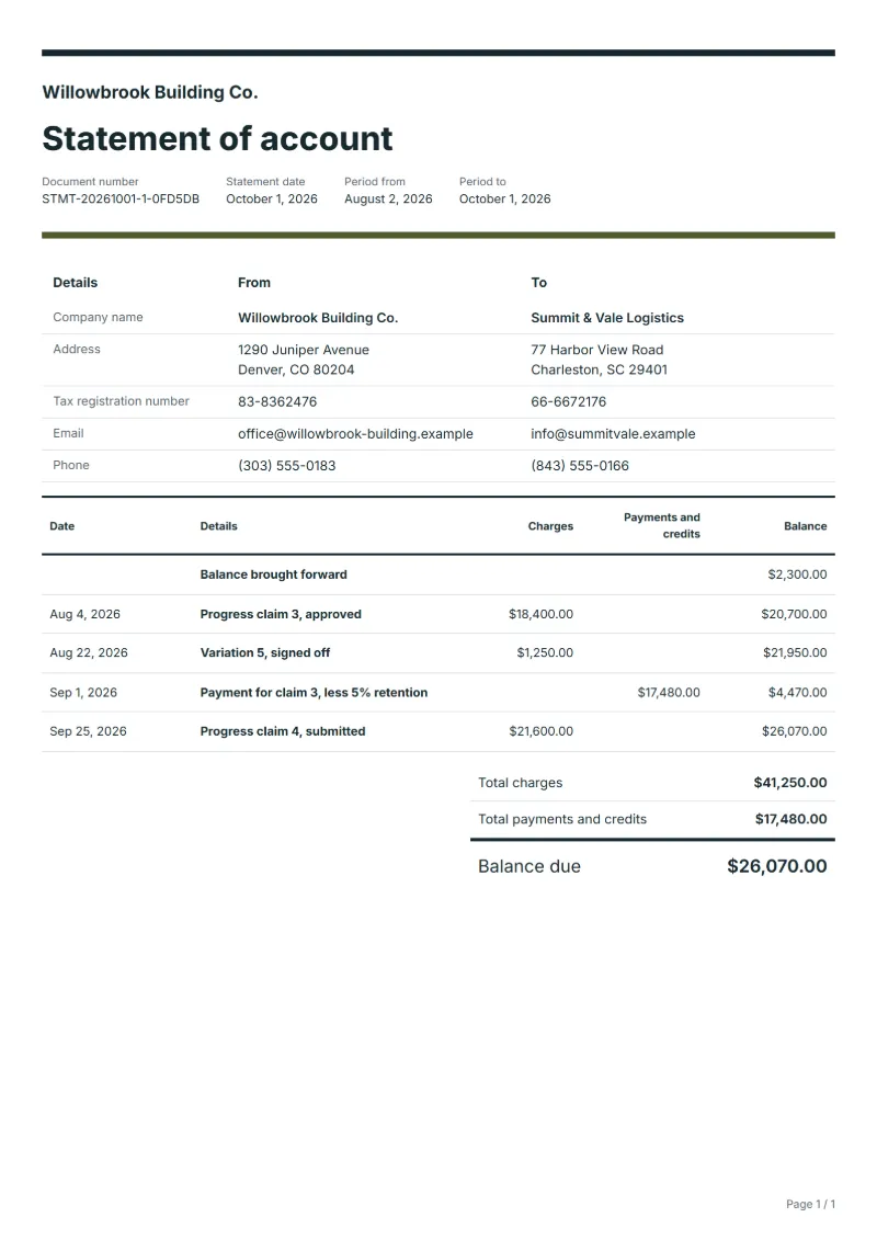 Free construction contract account statement template: sample document with dated charges, payments and the balance due
