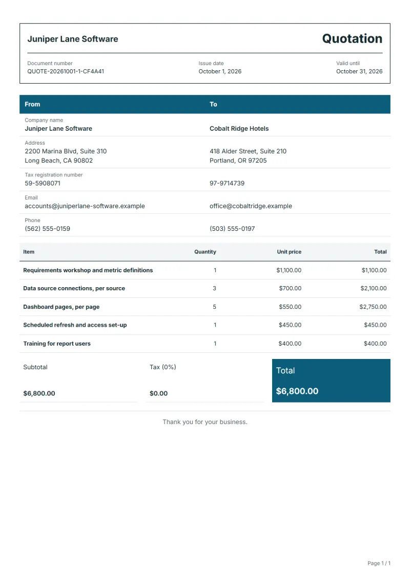 Free data dashboard quotation template: sample document with line items, quantities, prices and the total