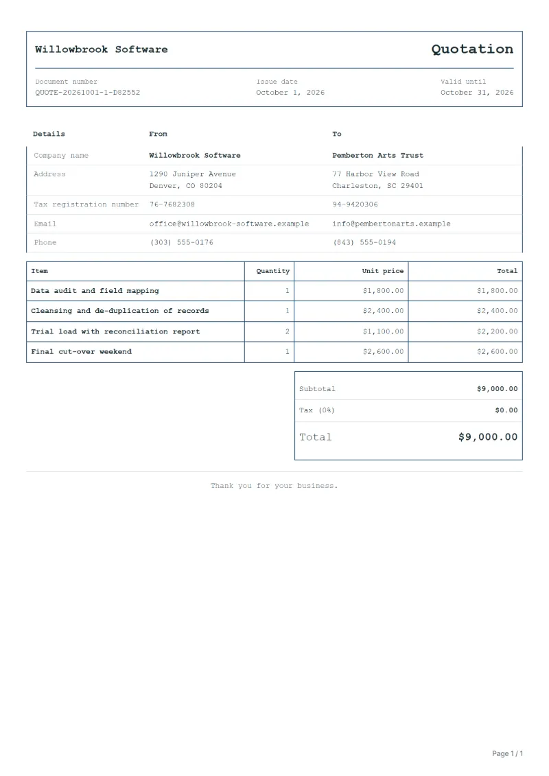 Free data migration quotation template: sample document with line items, quantities, prices and the total