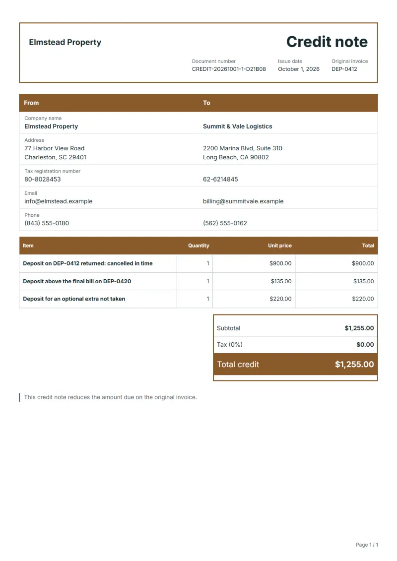 Free deposit refund credit note template: sample document with line items, quantities, prices and the total