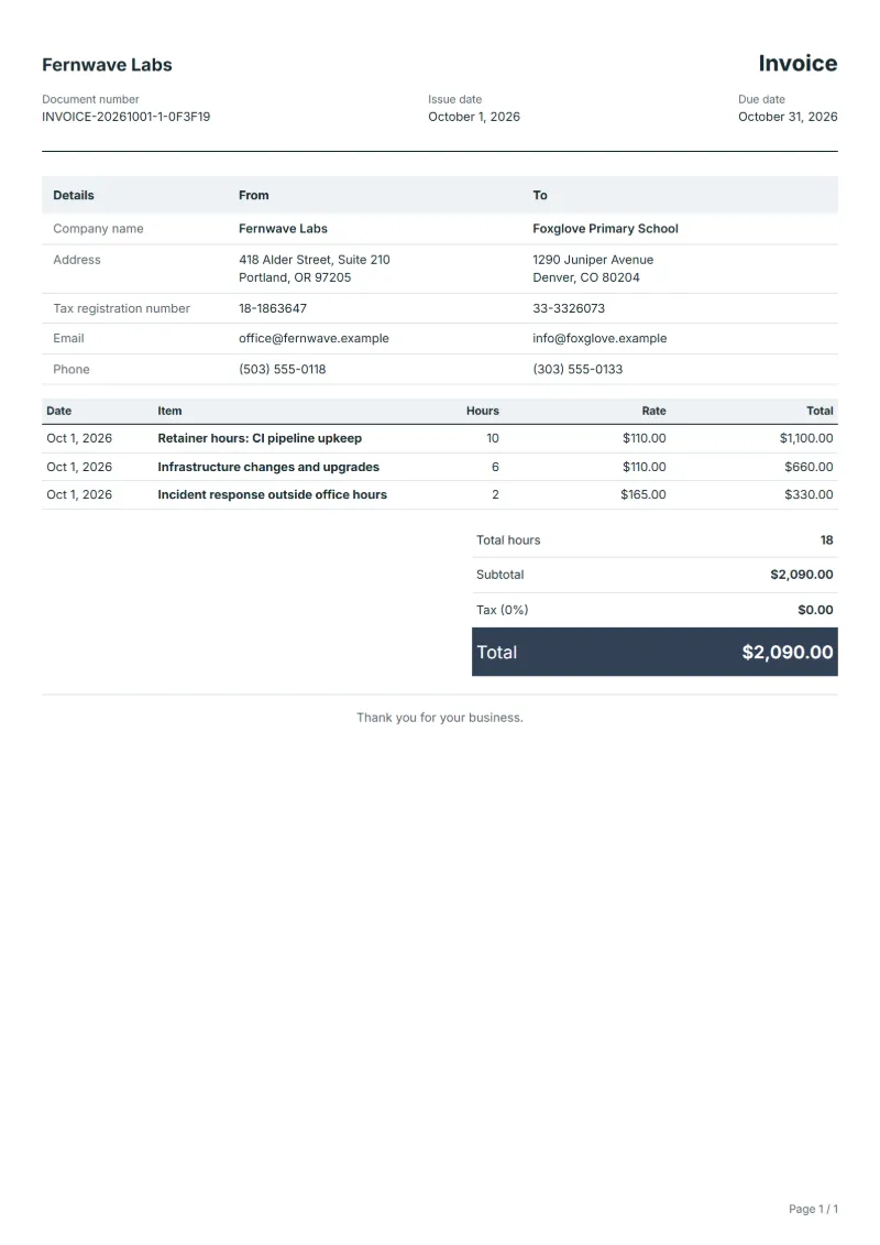 Free DevOps retainer invoice template: sample document with fictional company names, dates, hours, hourly rates and the total