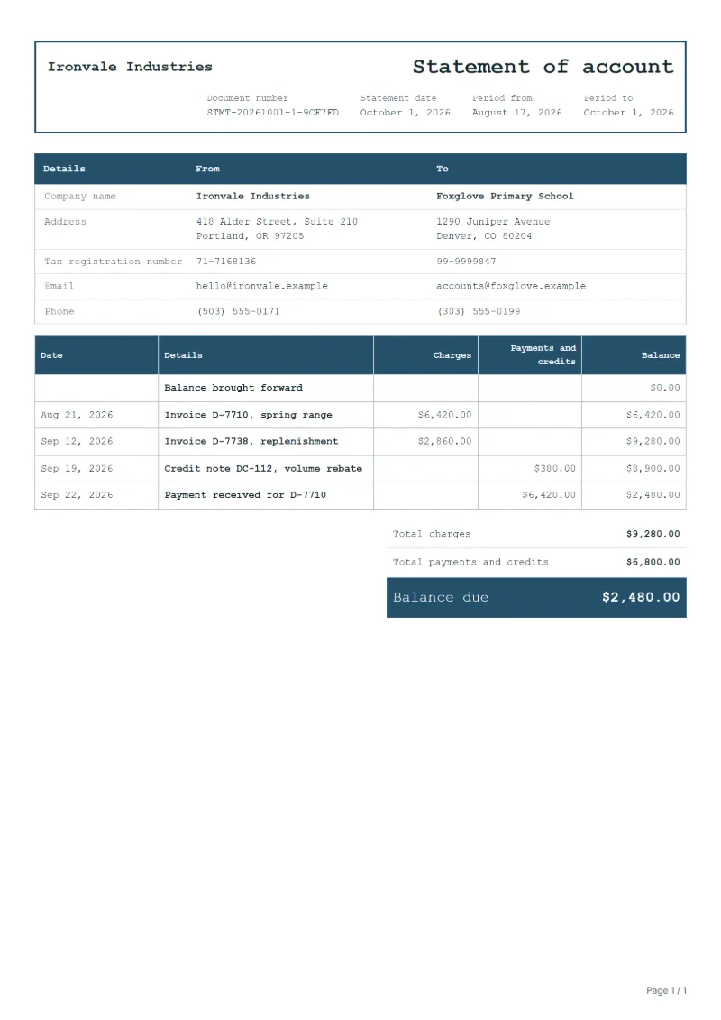 Free distributor account statement template: sample document with dated charges, payments and the balance due