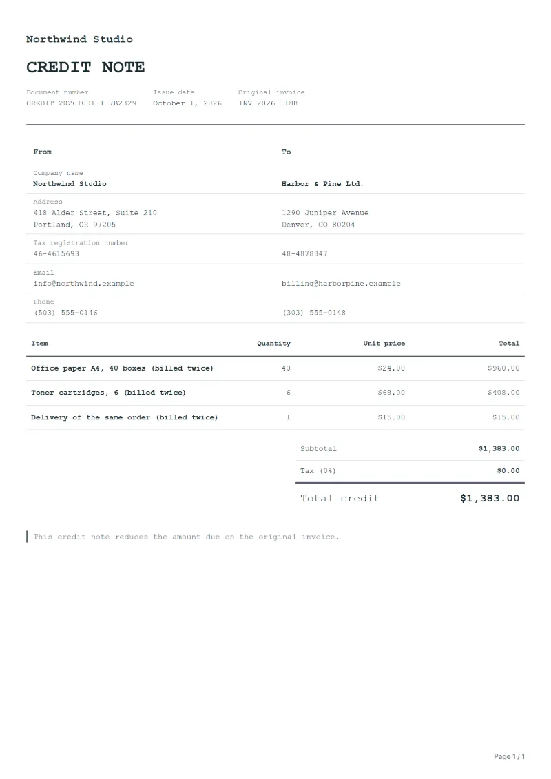 Free duplicate invoice credit note template: sample document with line items, quantities, prices and the total