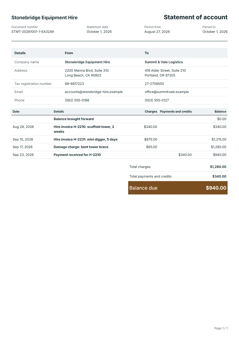 Free equipment hire account statement template: sample document with dated charges, payments and the balance due