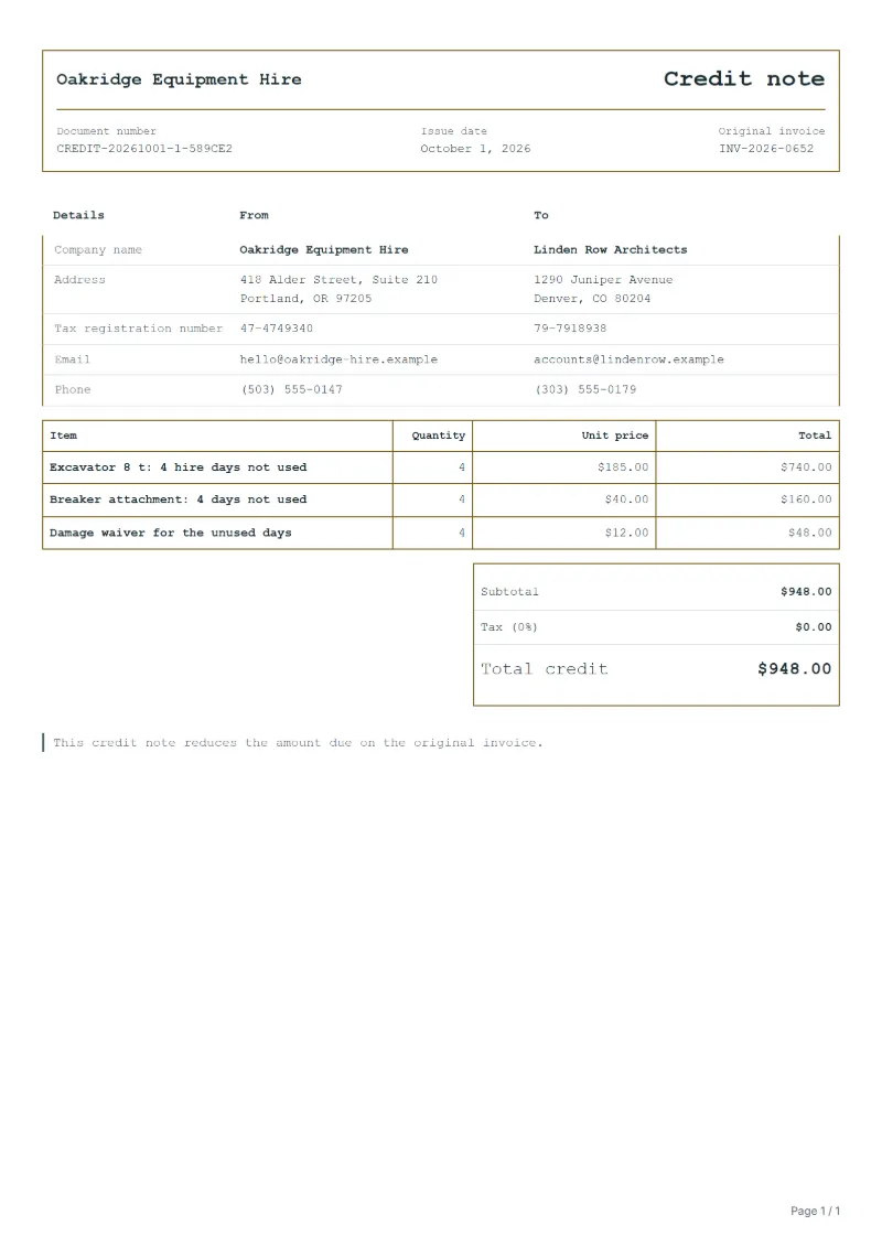 Free equipment off-hire credit note template: sample document with line items, quantities, prices and the total