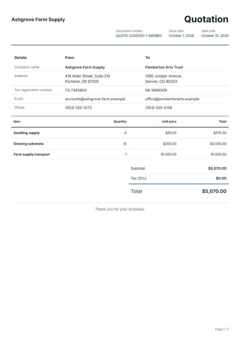Free farm supply quotation template: sample document with line items, quantities, prices and the total
