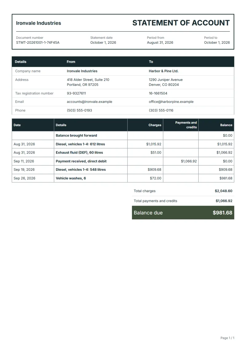 Free fleet fuel account statement template: sample document with dated charges, payments and the balance due