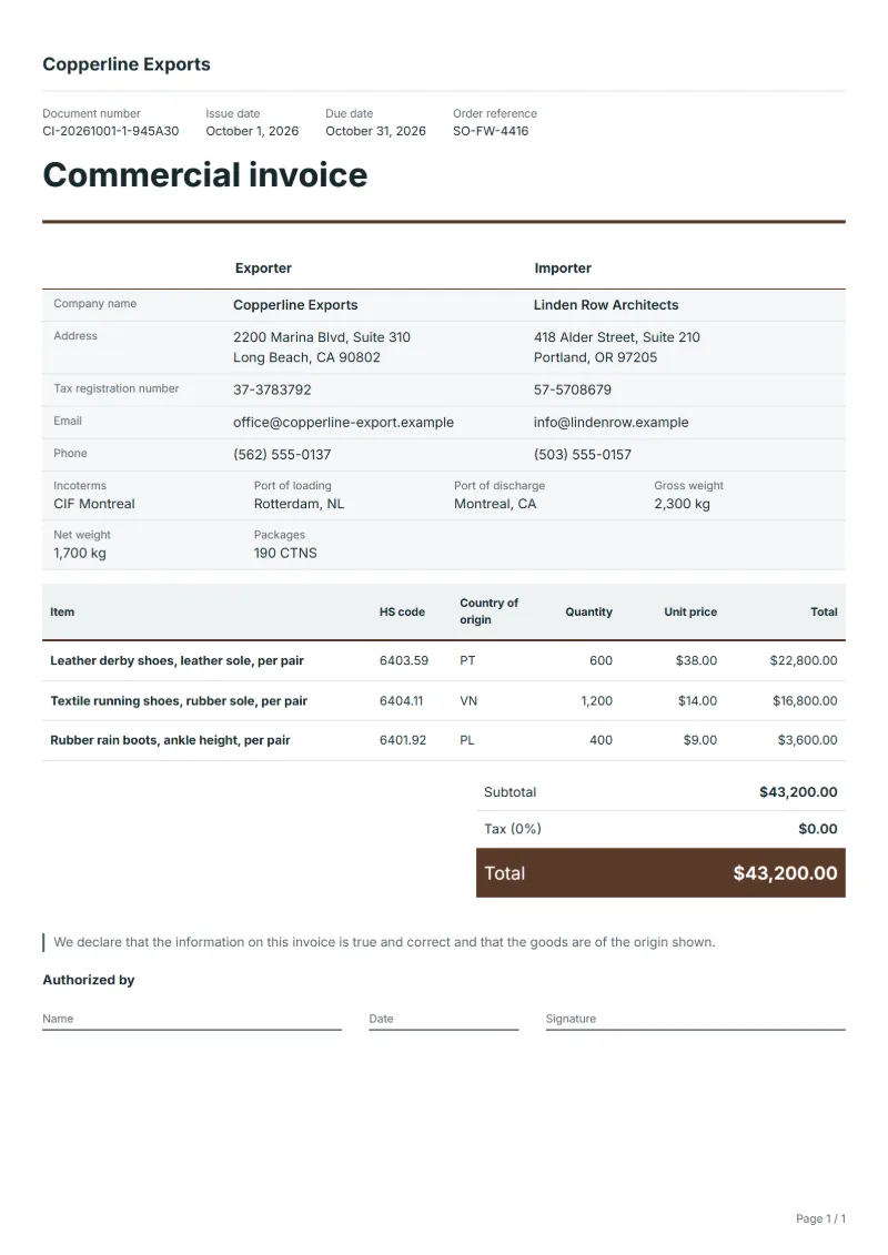 Free footwear commercial invoice template: sample document with HS code and origin columns, prices and the total