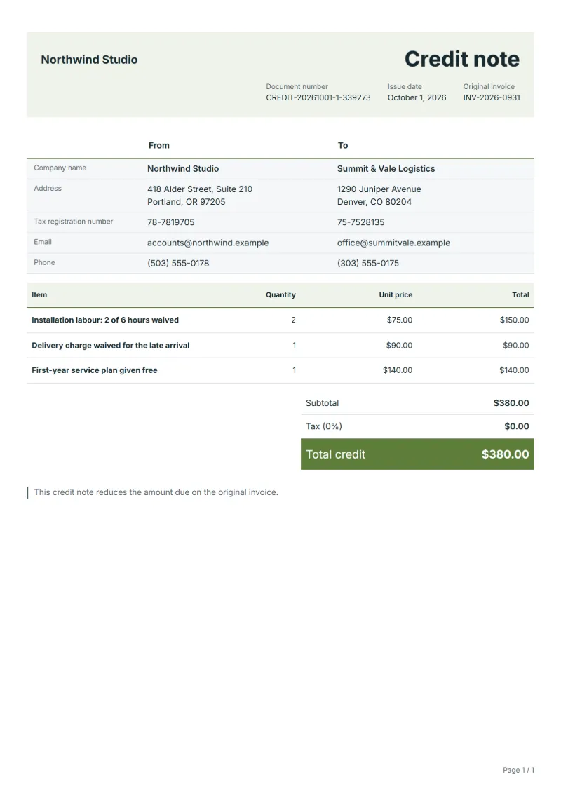 Free goodwill credit note template: sample document with line items, quantities, prices and the total