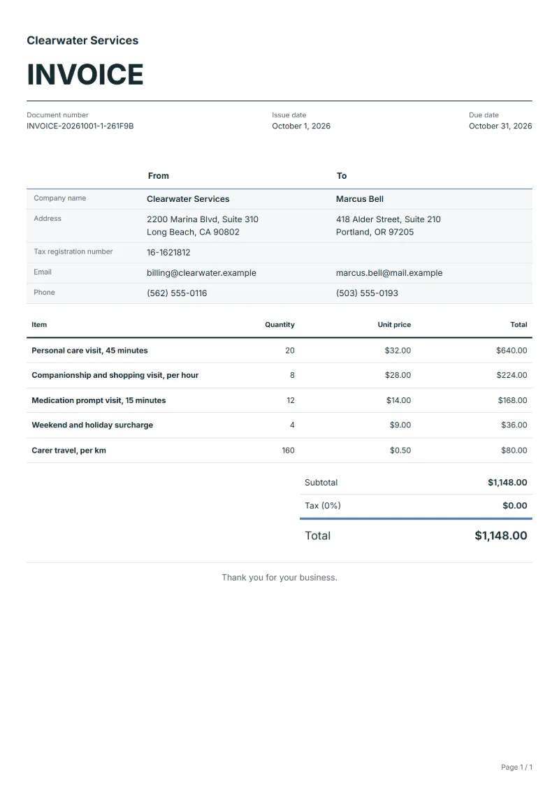 Free home care visit invoice template: sample document with line items, quantities, prices and the total
