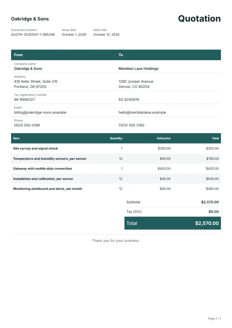 Free IoT sensor installation quotation template: sample document with line items, quantities, prices and the total