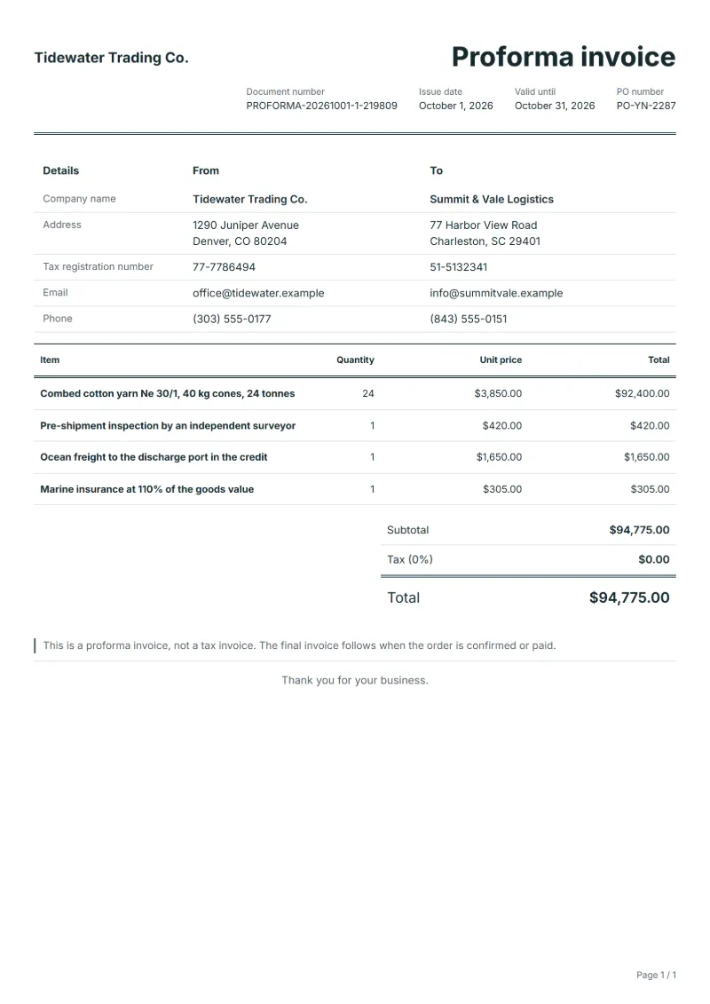 Free letter of credit shipment proforma invoice template: sample document with line items, quantities, prices and the total