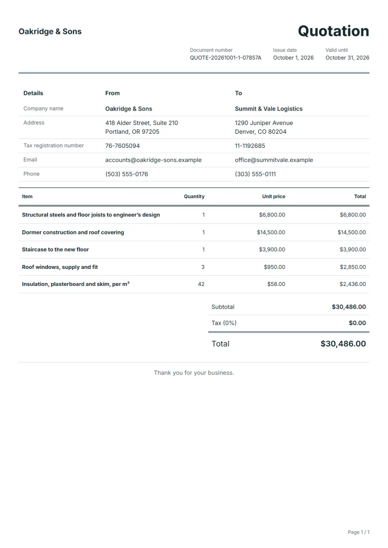 Free loft conversion quotation template: sample document with line items, quantities, prices and the total