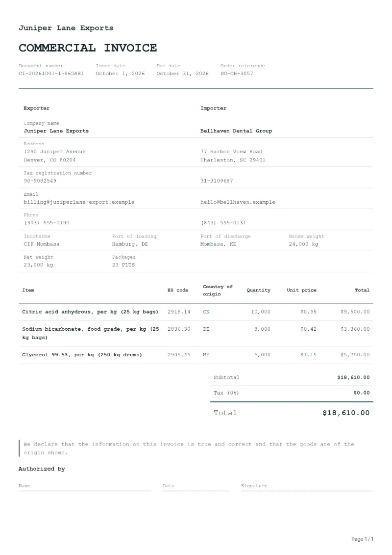 Free non-hazardous chemicals commercial invoice template: sample document with goods, prices and the total