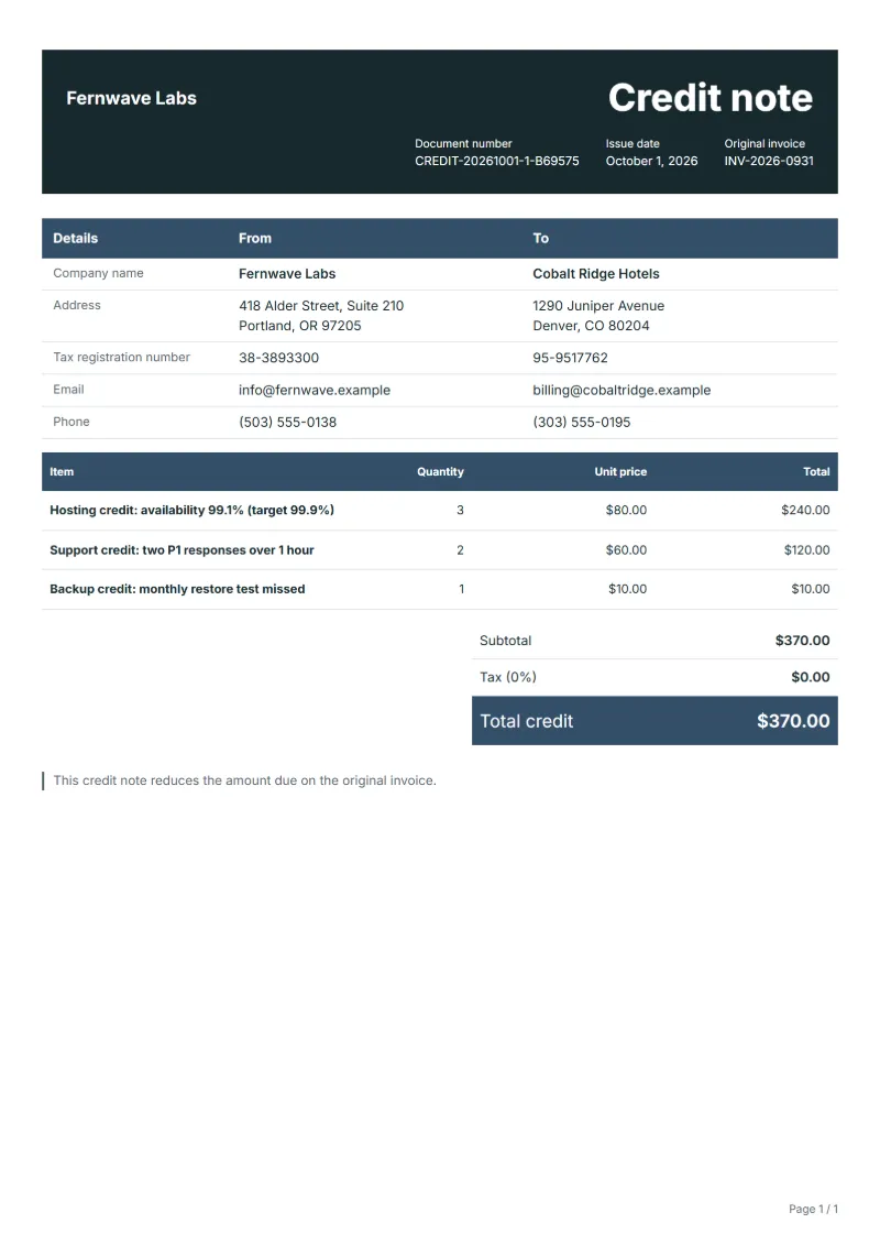 Free SLA service credit note template: sample document with line items, quantities, prices and the total