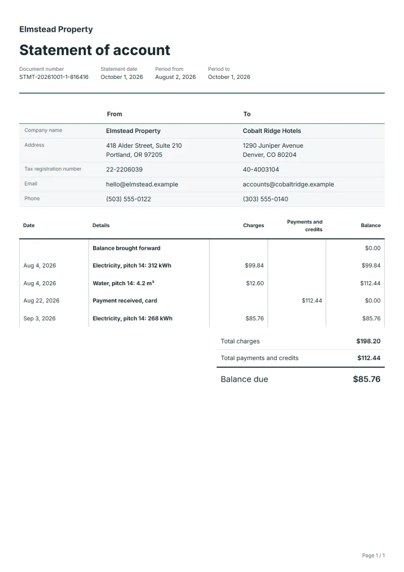 Free sub-metered utility statement template: sample document with dated charges, payments and the balance due