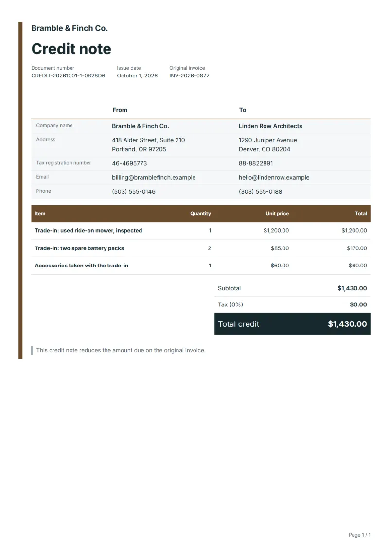 Free trade-in allowance credit note template: sample document with line items, quantities, prices and the total