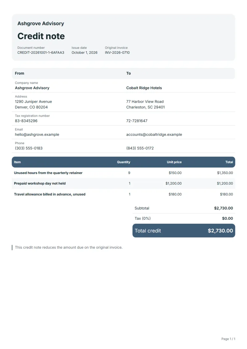 Free unused retainer hours credit note template: sample document with line items, quantities, prices and the total