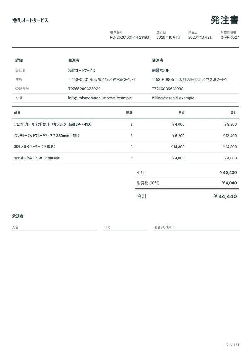 無料の自動車部品の発注書テンプレートの記入例:架空の会社名、品目、数量、単価、合計が入った1ページ目