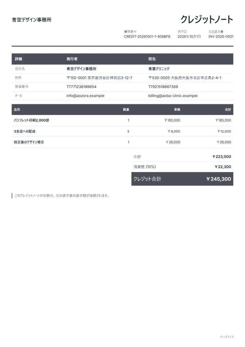 無料の貸倒処理のクレジットノートテンプレートの記入例:架空の会社名、品目、数量、単価、合計が入った1ページ目