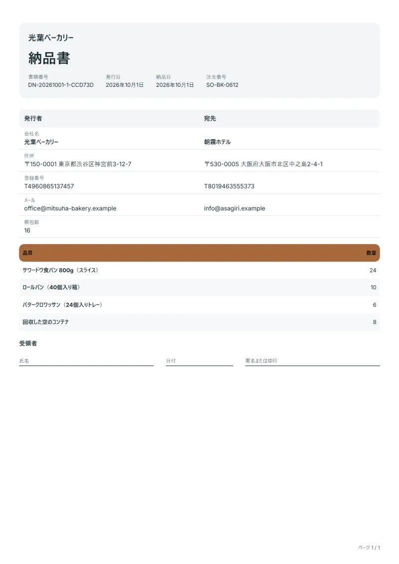 無料のベーカリー卸の納品書テンプレートの記入例：架空の会社名、品目、数量、署名欄が入った1ページ目
