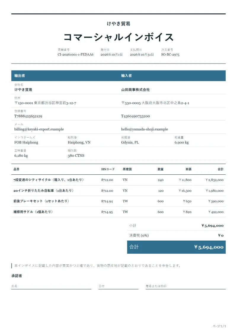 無料の自転車輸出用コマーシャルインボイステンプレートの記入例：架空の会社名、HSコードと原産国の欄、単価、合計が入った1ページ目