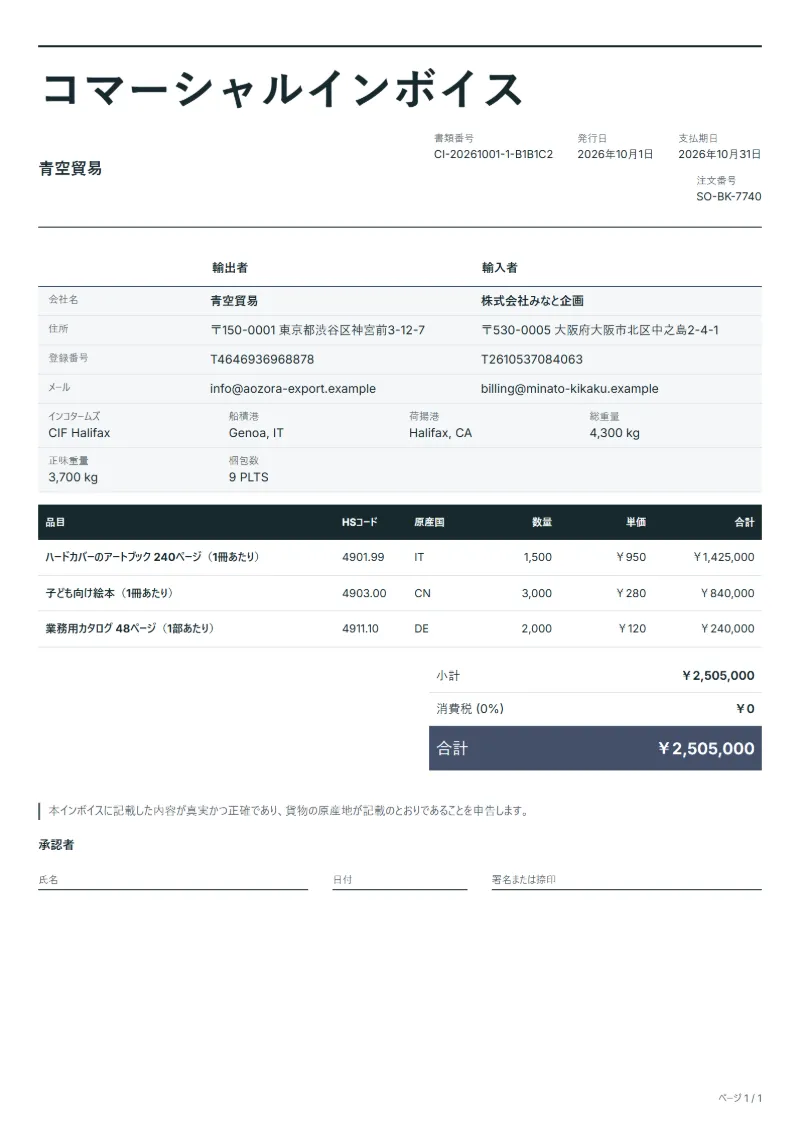 無料の書籍・印刷物輸出用コマーシャルインボイステンプレートの記入例:架空の会社名、HSコードと原産国の欄、単価、合計が入った1ページ目