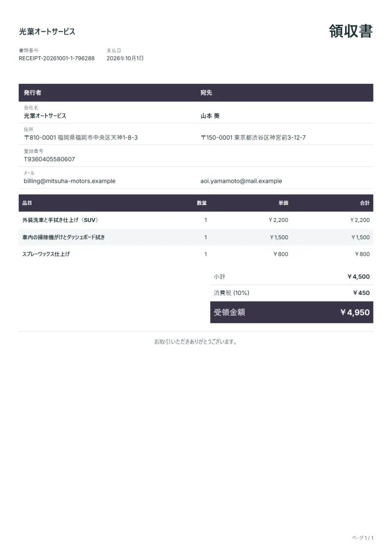 無料の洗車の領収書テンプレートの記入例:架空の会社名、品目、数量、単価、合計が入った1ページ目