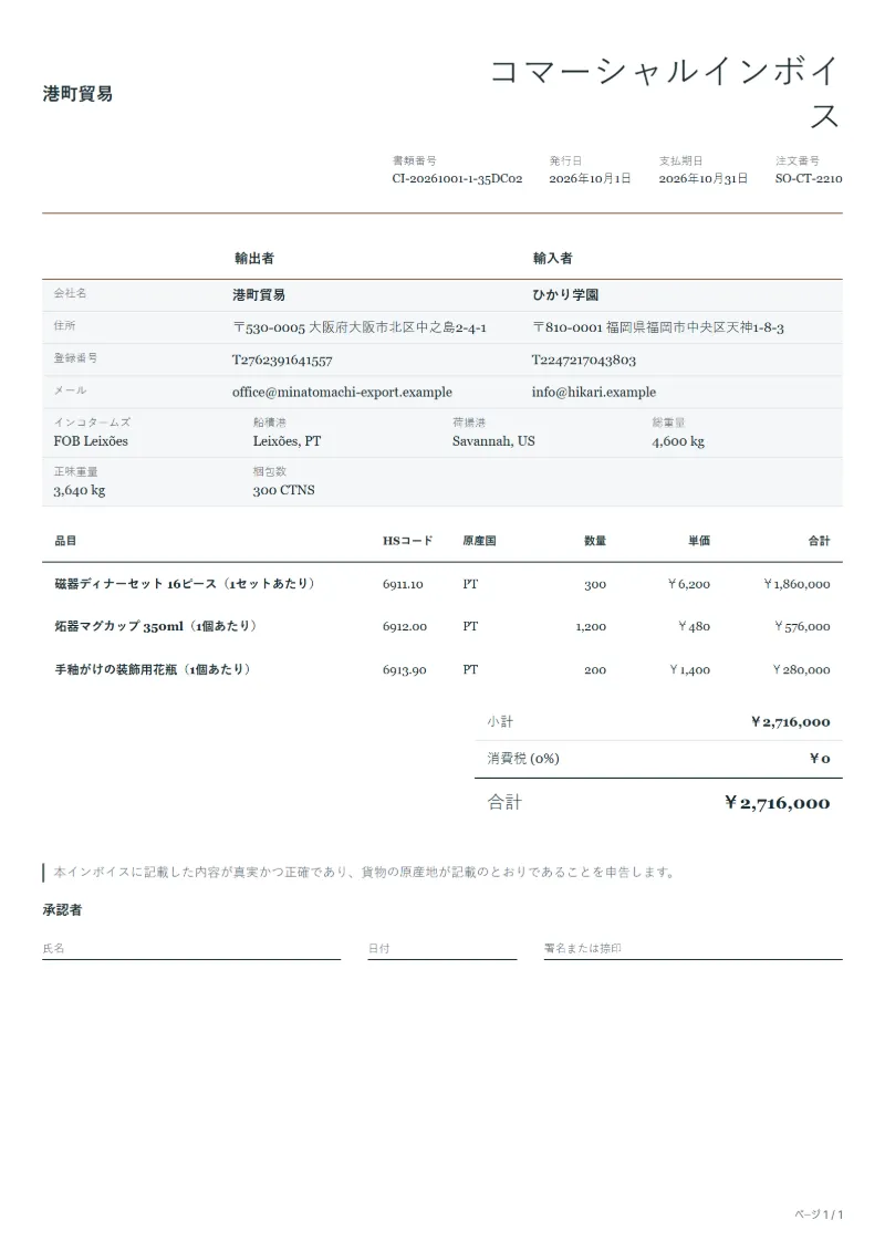 無料の陶磁器食器の輸出用コマーシャルインボイステンプレートの記入例:架空の会社名、HSコードと原産国の欄、単価、合計が入った1ページ目