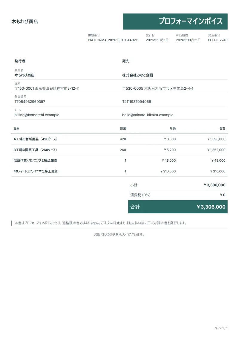 無料の混載コンテナ輸出用プロフォーマインボイステンプレートの記入例:架空の会社名、品目、数量、単価、合計が入った1ページ目