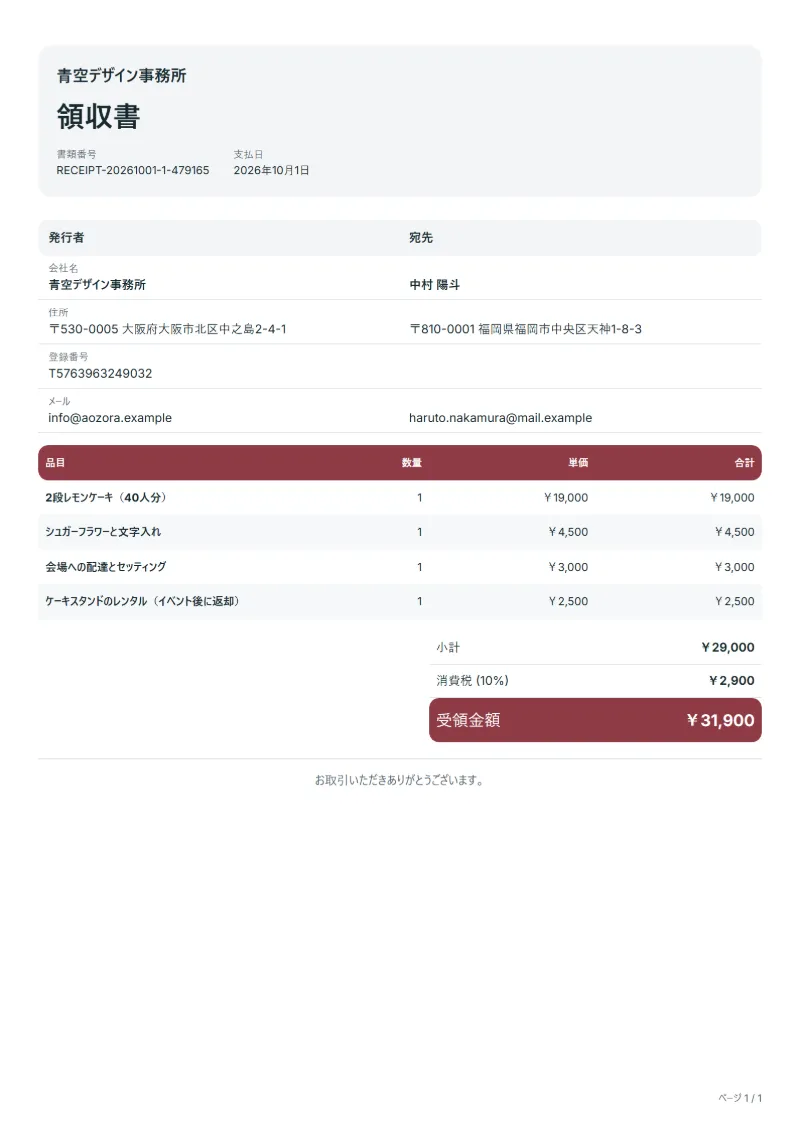 無料のオーダーケーキの領収書テンプレートの記入例：架空の会社名、品目、数量、単価、合計が入った1ページ目