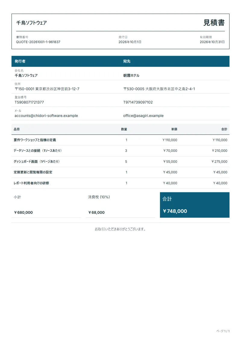 無料のデータ可視化ダッシュボードの見積書テンプレートの記入例：架空の会社名、品目、数量、単価、合計が入った1ページ目
