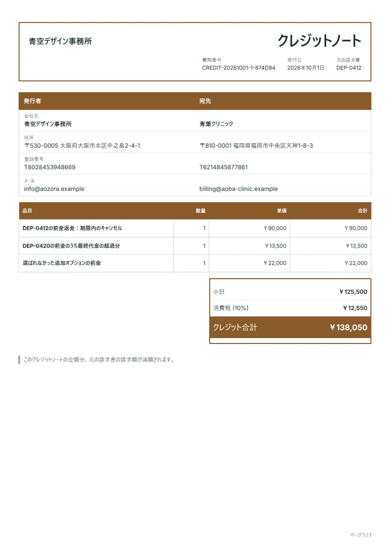 無料の前金返金のクレジットノートテンプレートの記入例:架空の会社名、品目、数量、単価、合計が入った1ページ目