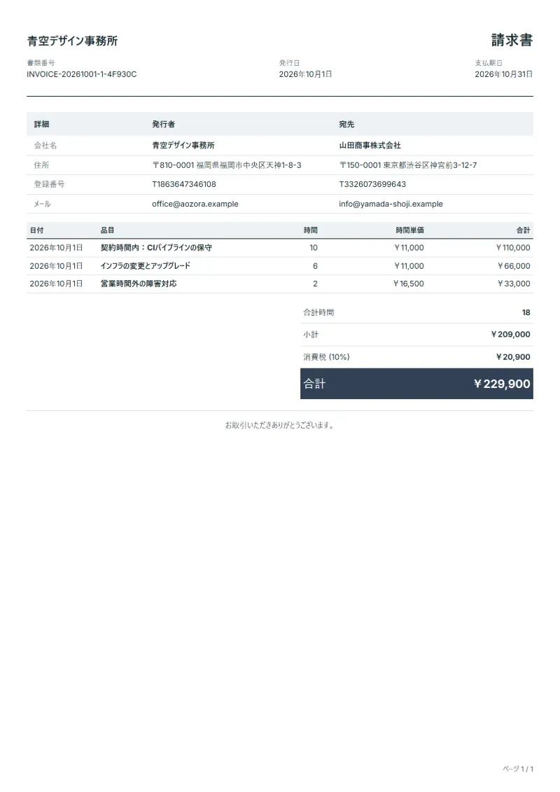 無料のDevOps月額契約の請求書テンプレートの記入例：架空の会社名、作業日、作業時間、時間単価、合計が入った1ページ目