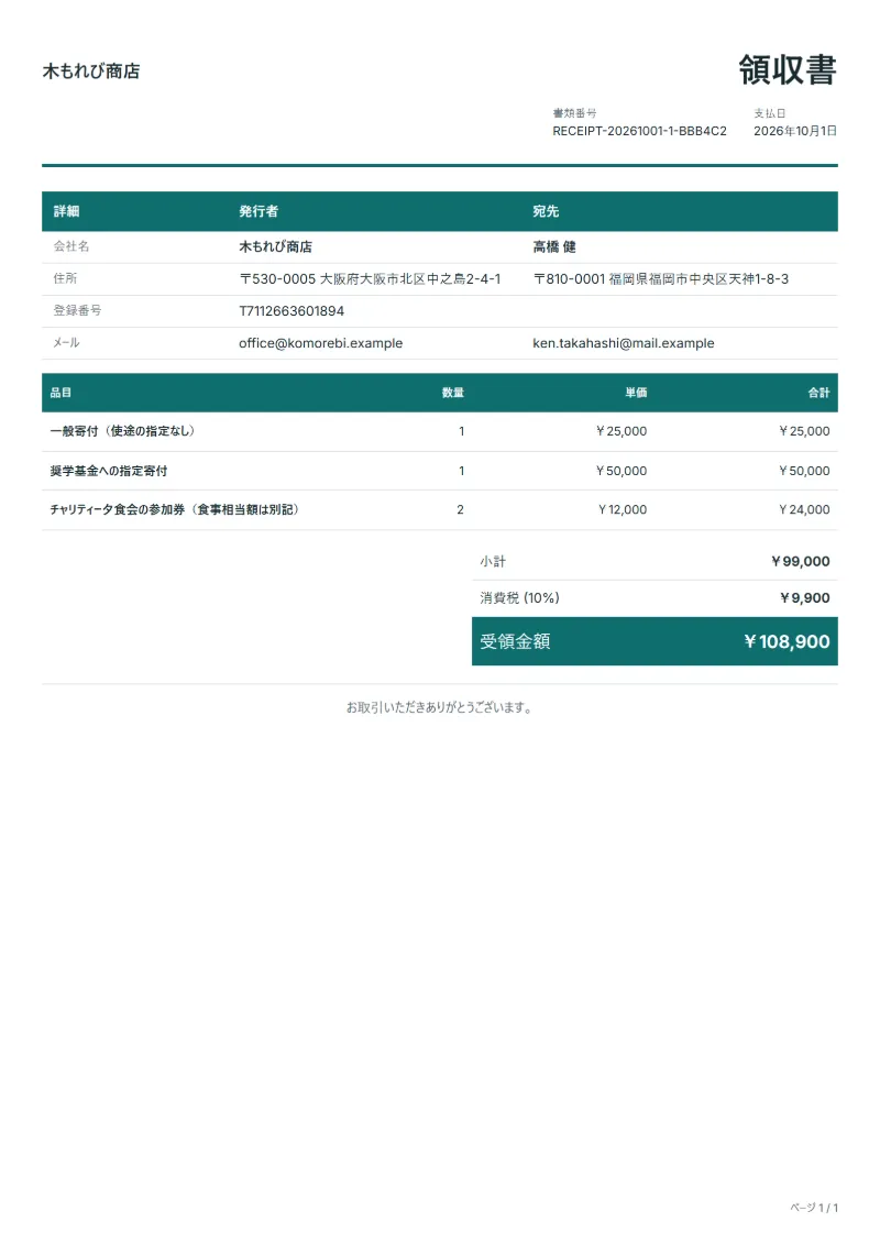 無料の寄付金の領収書テンプレートの記入例:架空の会社名、品目、数量、単価、合計が入った1ページ目