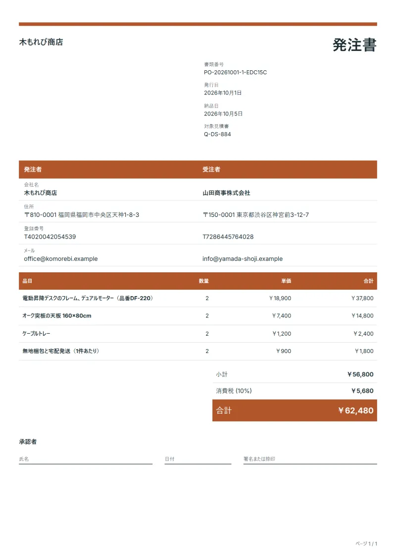 無料のドロップシッピング発注書テンプレートの記入例:架空の会社名、品目、数量、単価、合計が入った1ページ目