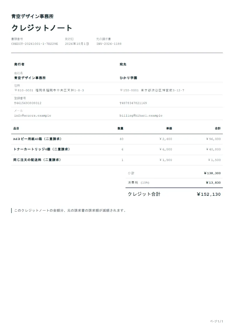 無料の二重請求取消のクレジットノートテンプレートの記入例：架空の会社名、品目、数量、単価、合計が入った1ページ目