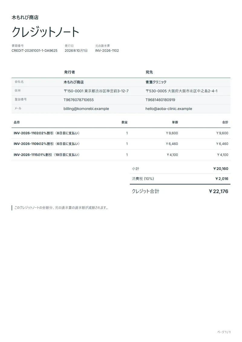 無料の早期支払割引のクレジットノートテンプレートの記入例：架空の会社名、品目、数量、単価、合計が入った1ページ目